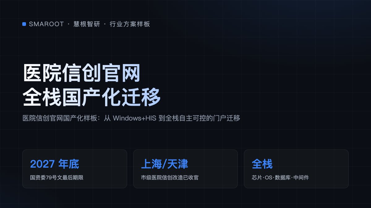 医院信创官网国产化样板:从 Windows+HIS 到全栈自主可控的门户迁移方案