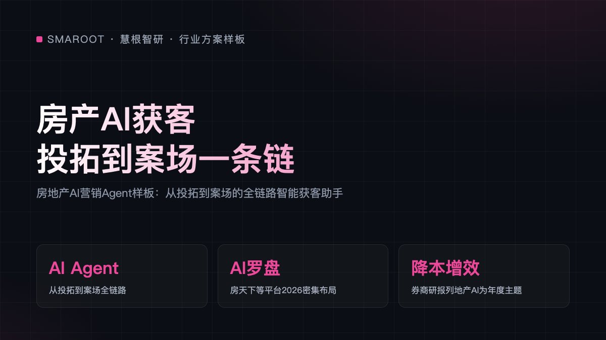 房地产AI营销Agent样板:从投拓到案场的全链路智能获客助手