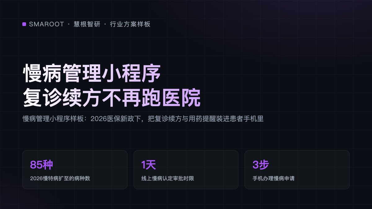 慢病管理小程序样板:2026医保新政下,把复诊续方与用药提醒装进患者手机里