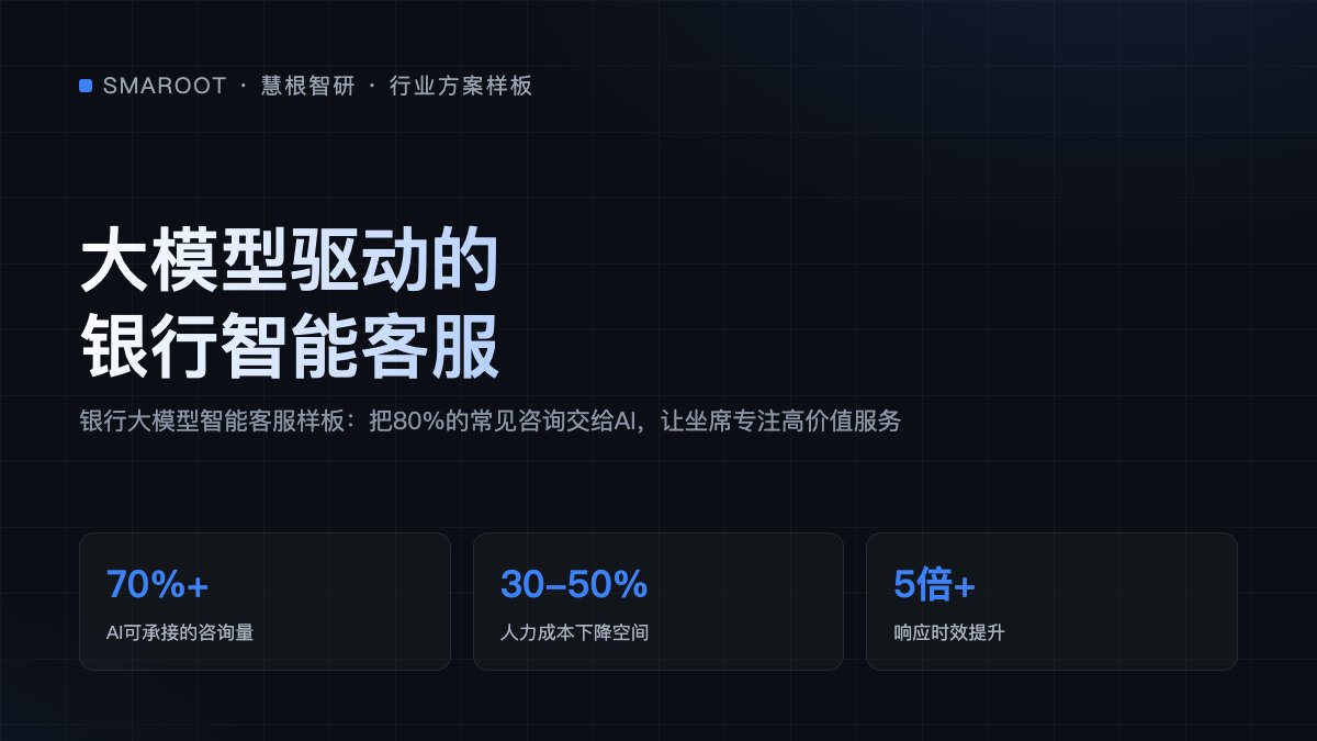 银行大模型智能客服样板:把80%的常见咨询交给AI,让坐席专注高价值服务