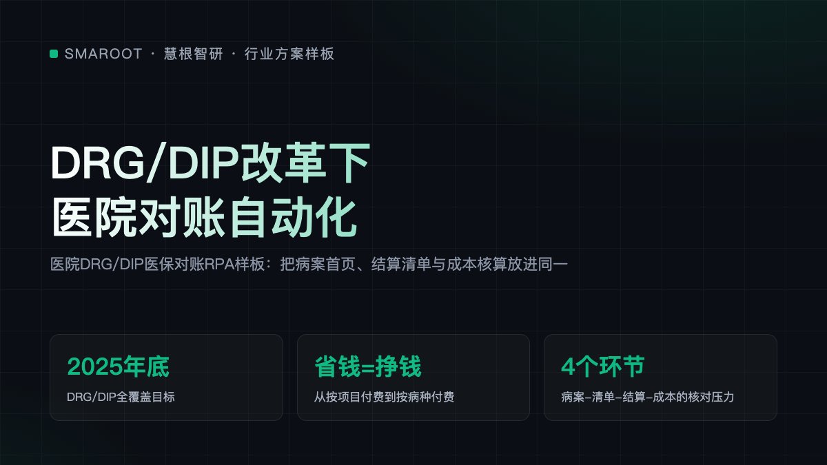 医院DRG/DIP医保对账RPA样板：把病案首页、结算清单与成本核算放进同一条流水线