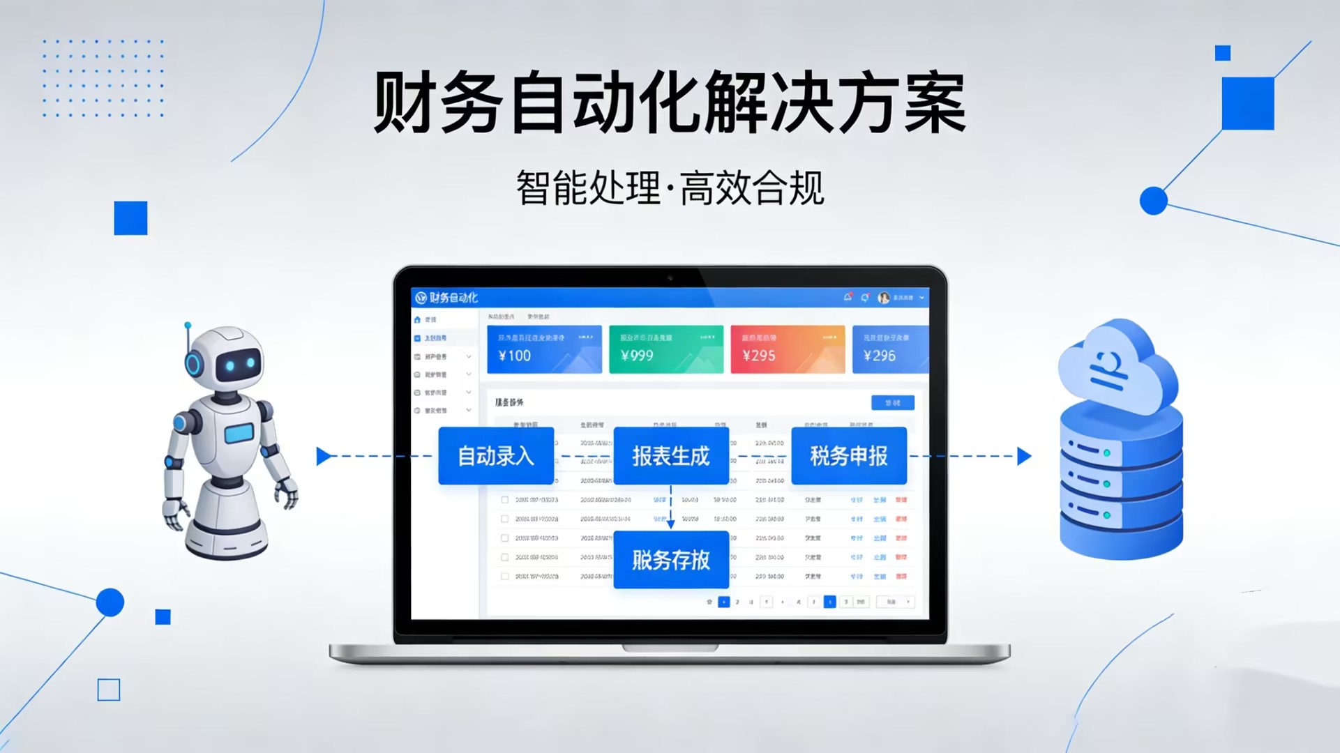 Finance RPA